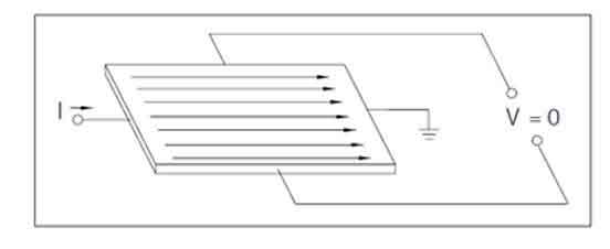 Hall Effect Current Transformer